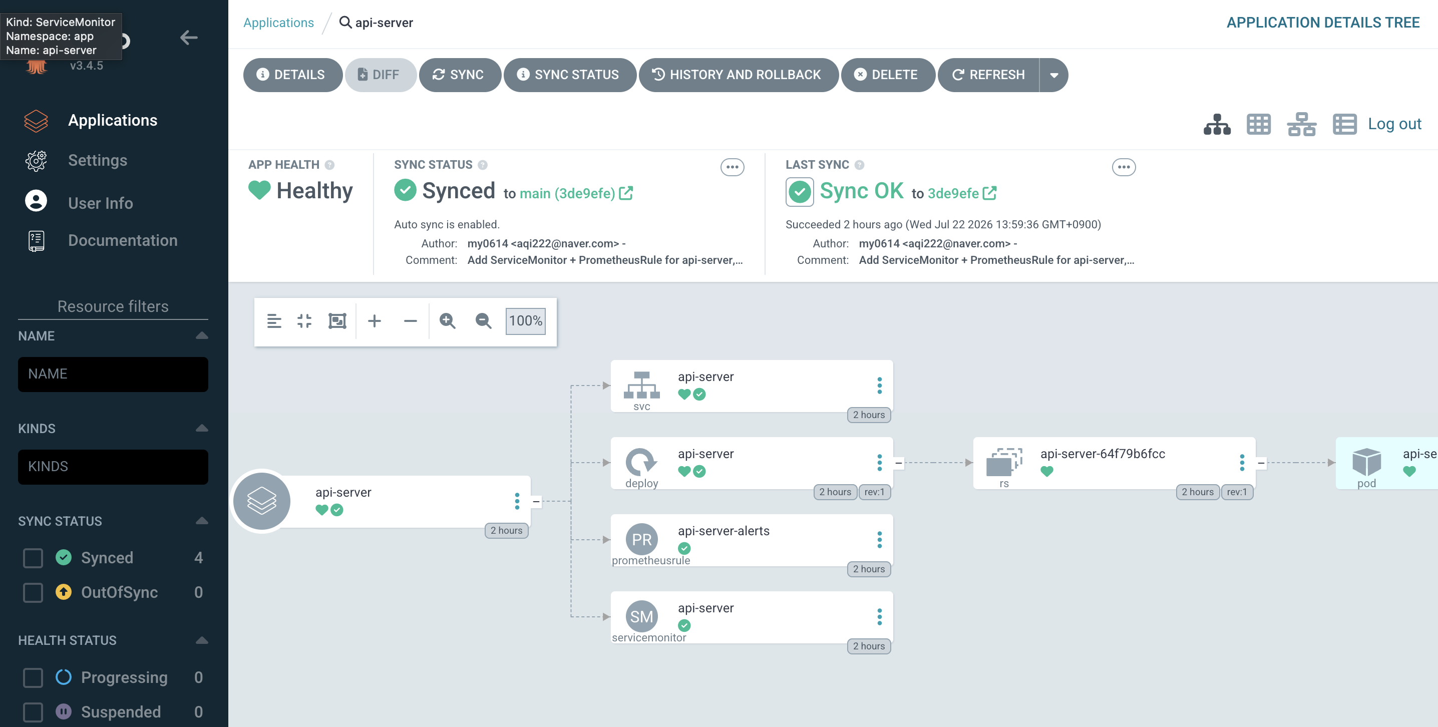 ArgoCD Application Details Tree에서 api-server 앱이 svc·deploy·pod와 함께 servicemonitor·prometheusrule 리소스로 동기화된 화면