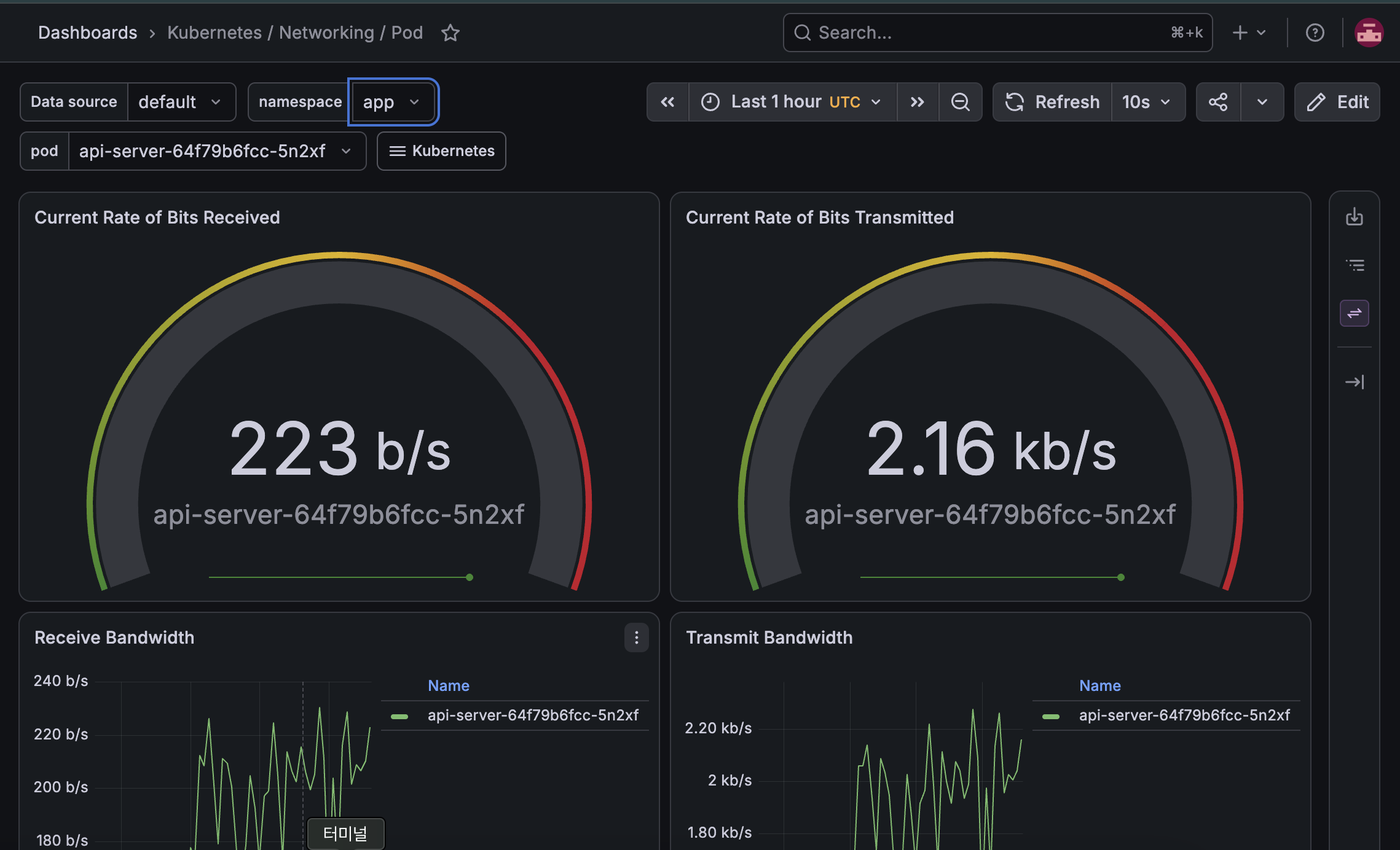 Grafana의 Kubernetes / Networking / Pod 대시보드